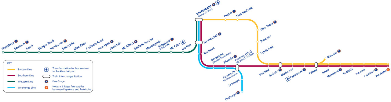 Auckland train map. Source: at.govt.nz